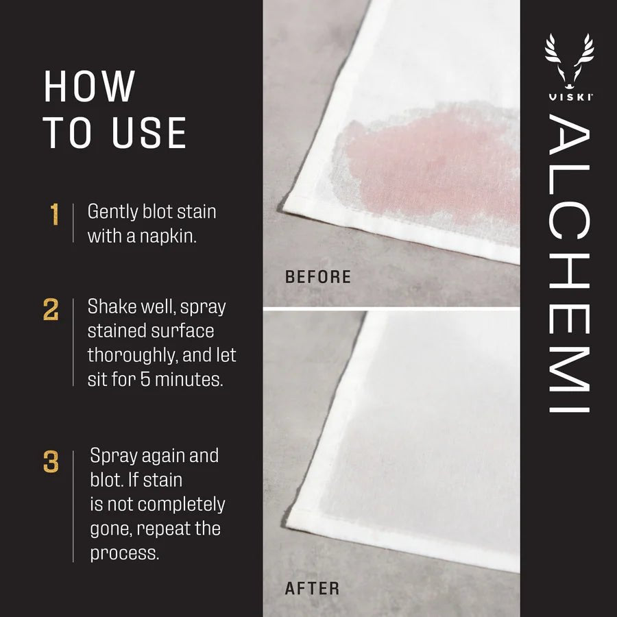 Wine Stain Remover - Perch